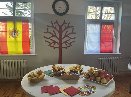 Erasmus+ project with Portugal and Polish-Spanish students exchange